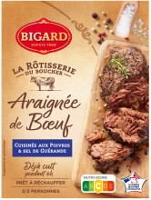 Araignée de Boeuf